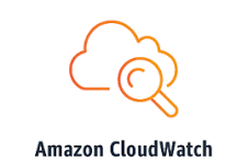 Amazon_Cloud _watch